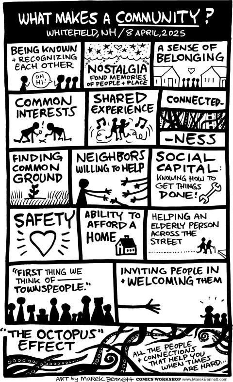 Whitefield community gathering sketch by Marek Bennett